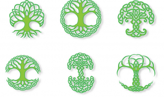 Celtic tree astrology symbols